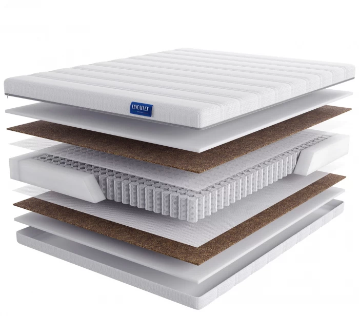 Матрасы и наматрасники