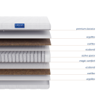 Матрас Verdeo (Вердео) 140х190 см