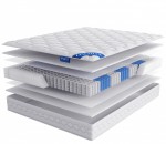 Матрас 120х190 Alba LineaFlex