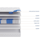 Матрас 120х190 Alba LineaFlex